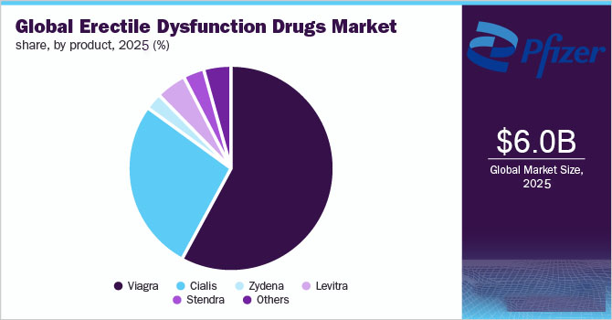 COD单页系统建站,联系QQ：494906791/微信：Cod_web