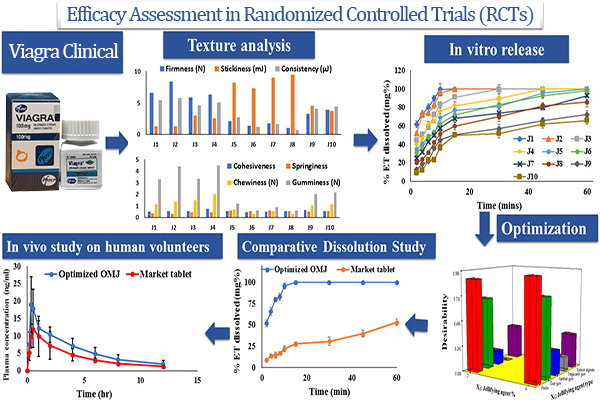 COD单页系统建站,联系QQ：494906791/微信：Cod_web